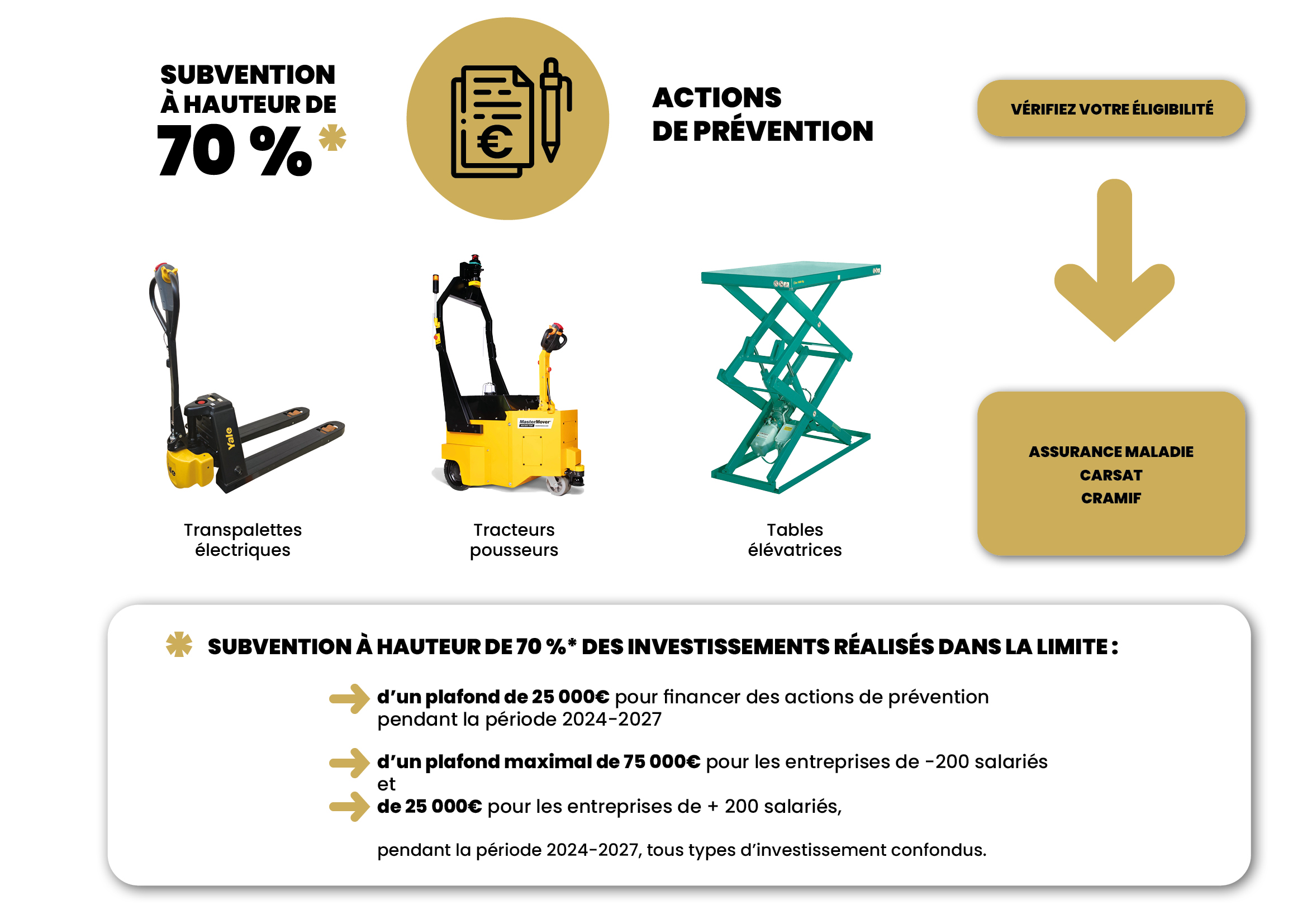 Infographie aides_2